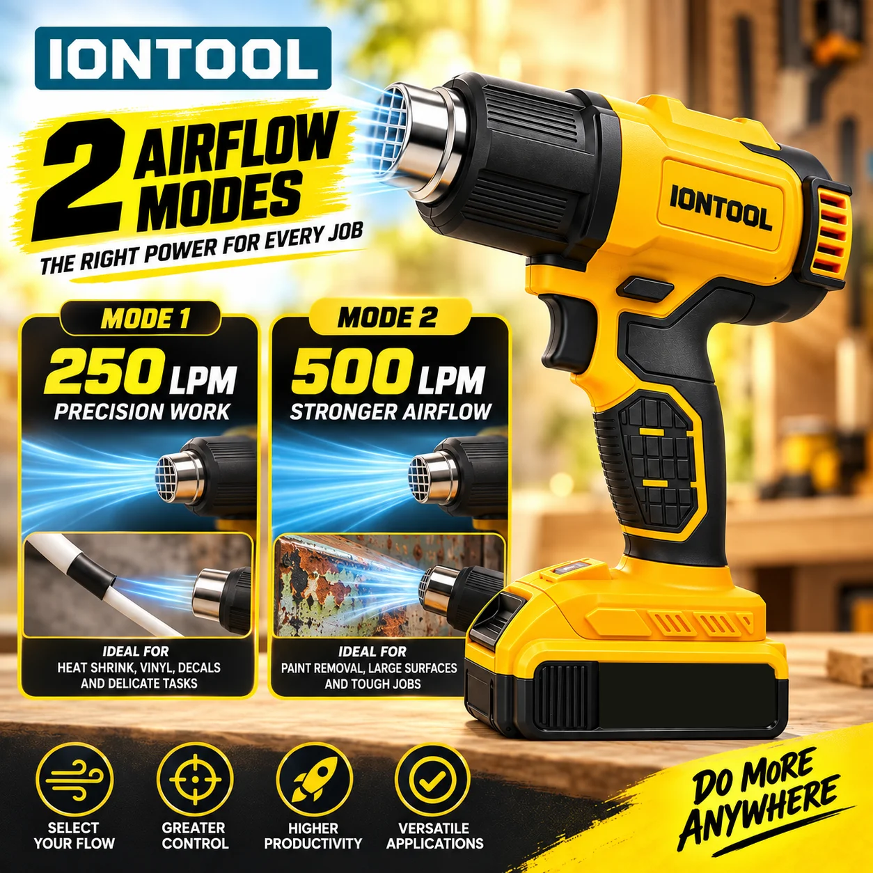 IONTOOL 550℃ Cordless Heat Gun - Cordless Heat Gun For Shrink Tubing recension och pris